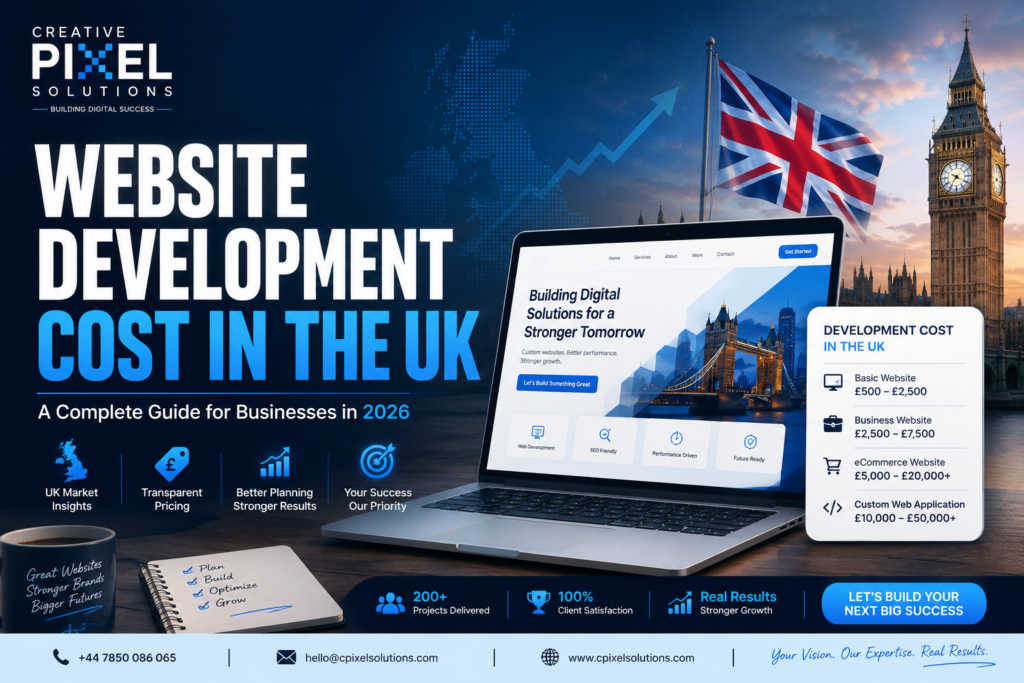 website development cost in the uk