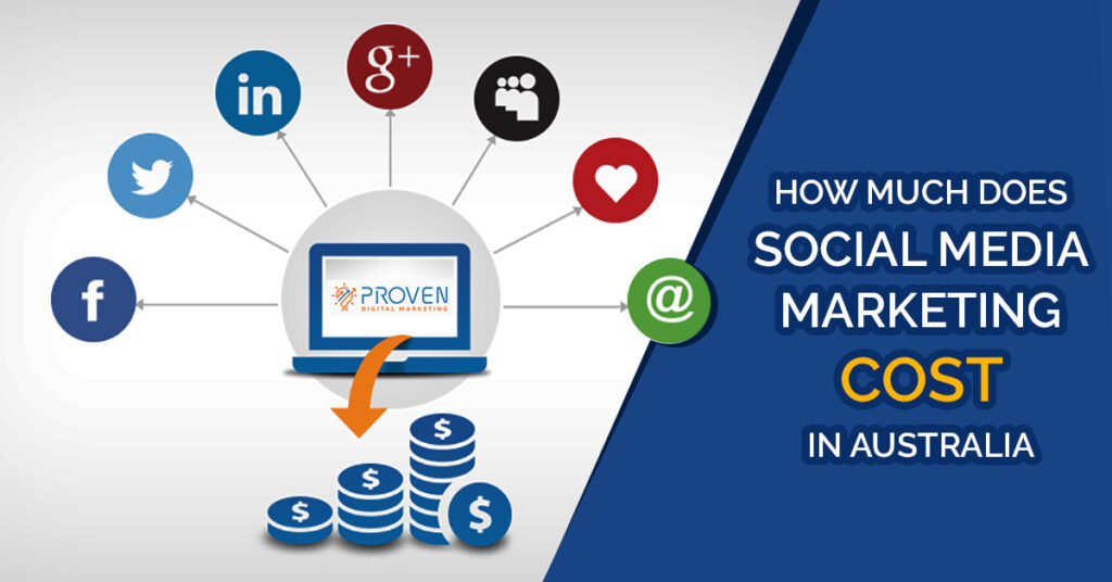 social media marketing cost