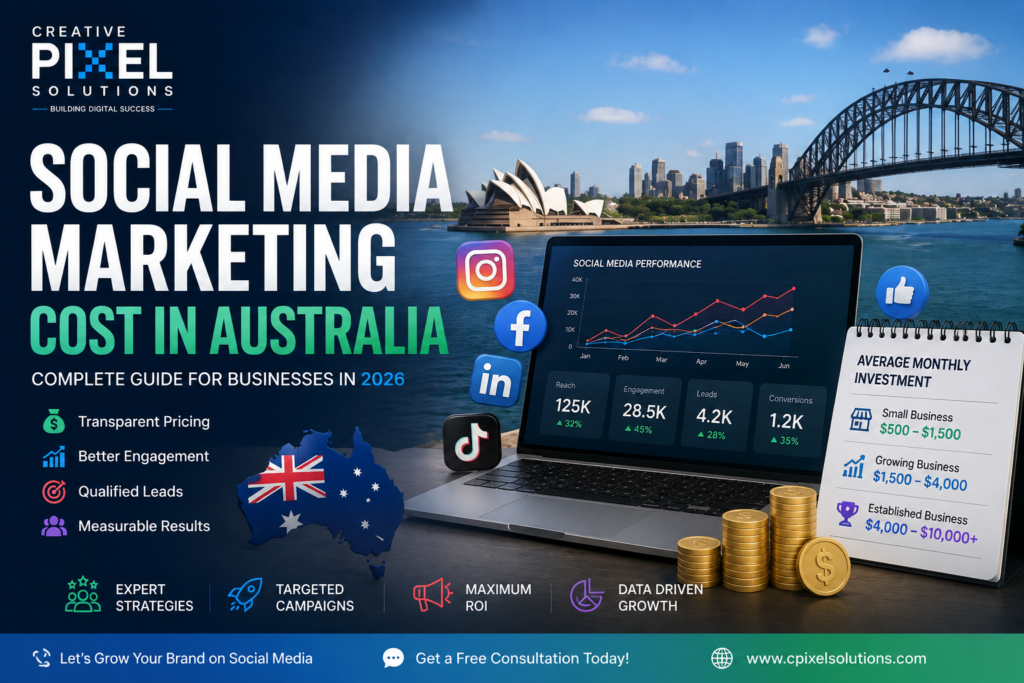 social media marketing cost in australia