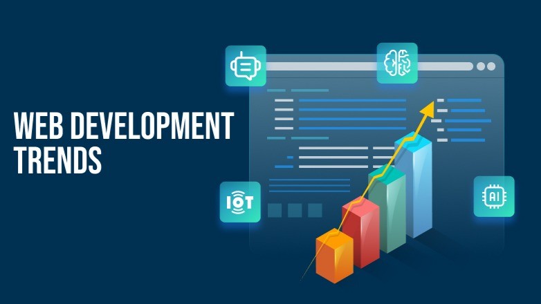 website development trends in the usa 2026